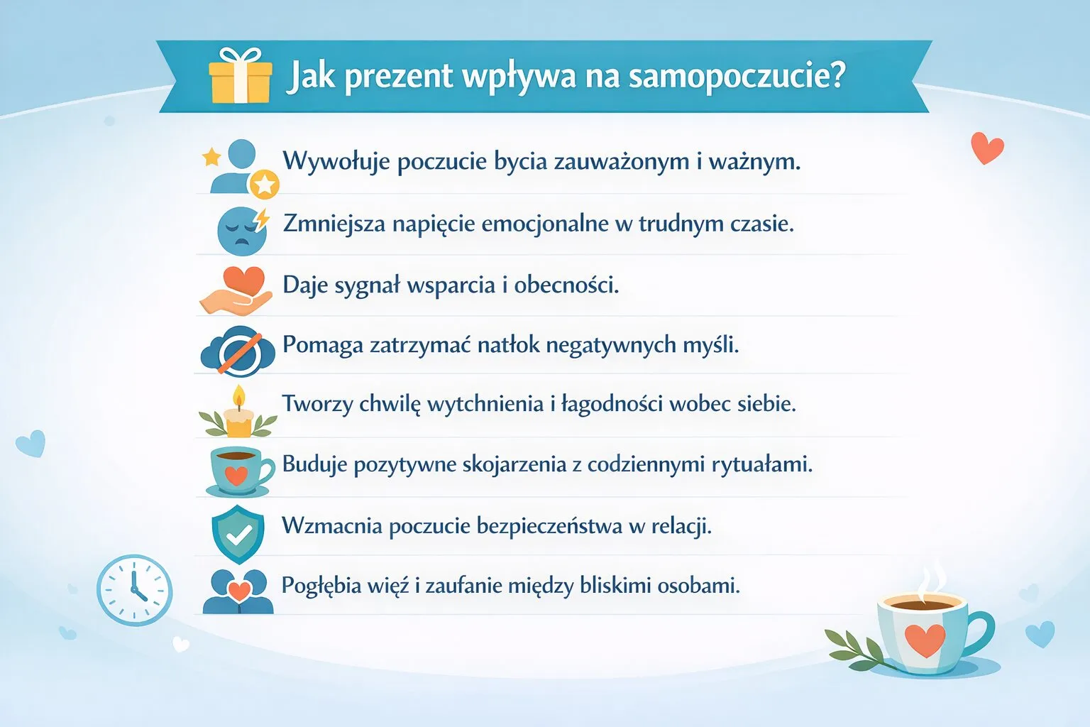 Jak prezent wpływa na samopoczucie?