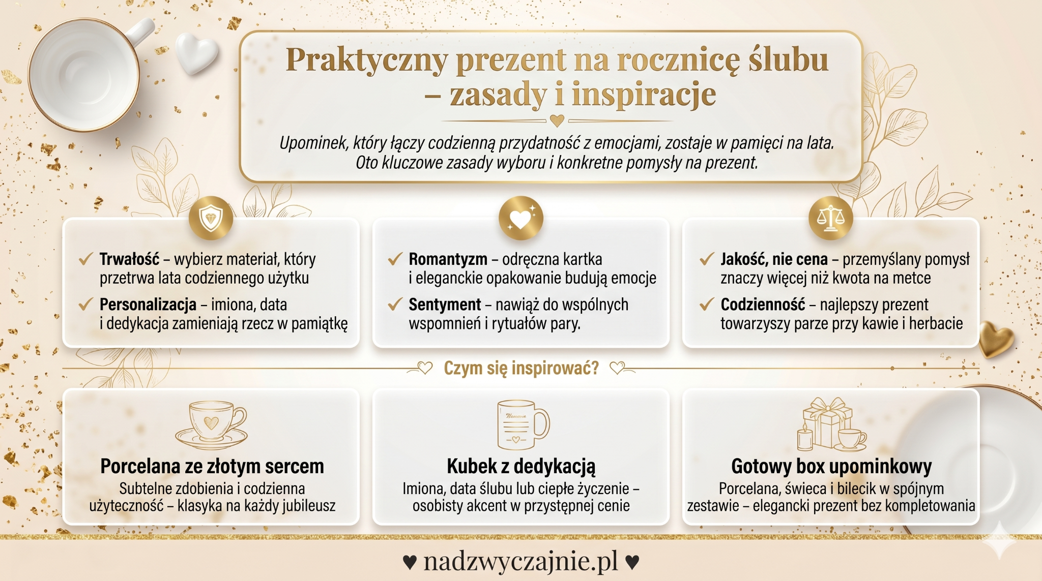 Praktyczny prezent na rocznicę ślubu - zasady i inspiracje