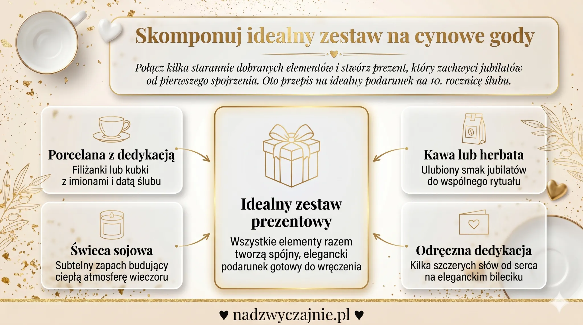 Skomponuj idealny zestaw na cynowe gody
