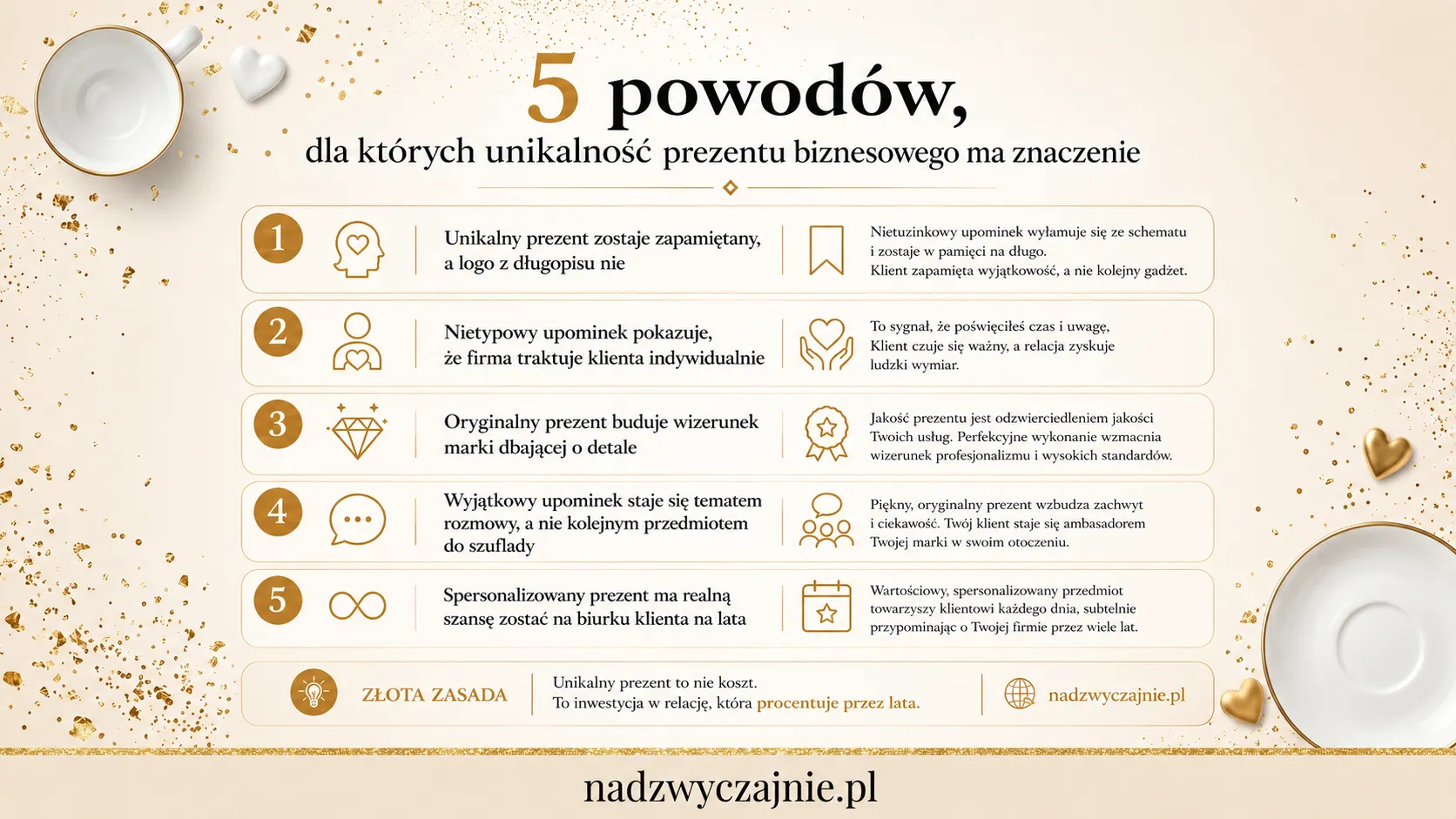 5 powodów, dla których unikalność prezentu biznesowego ma znaczenie