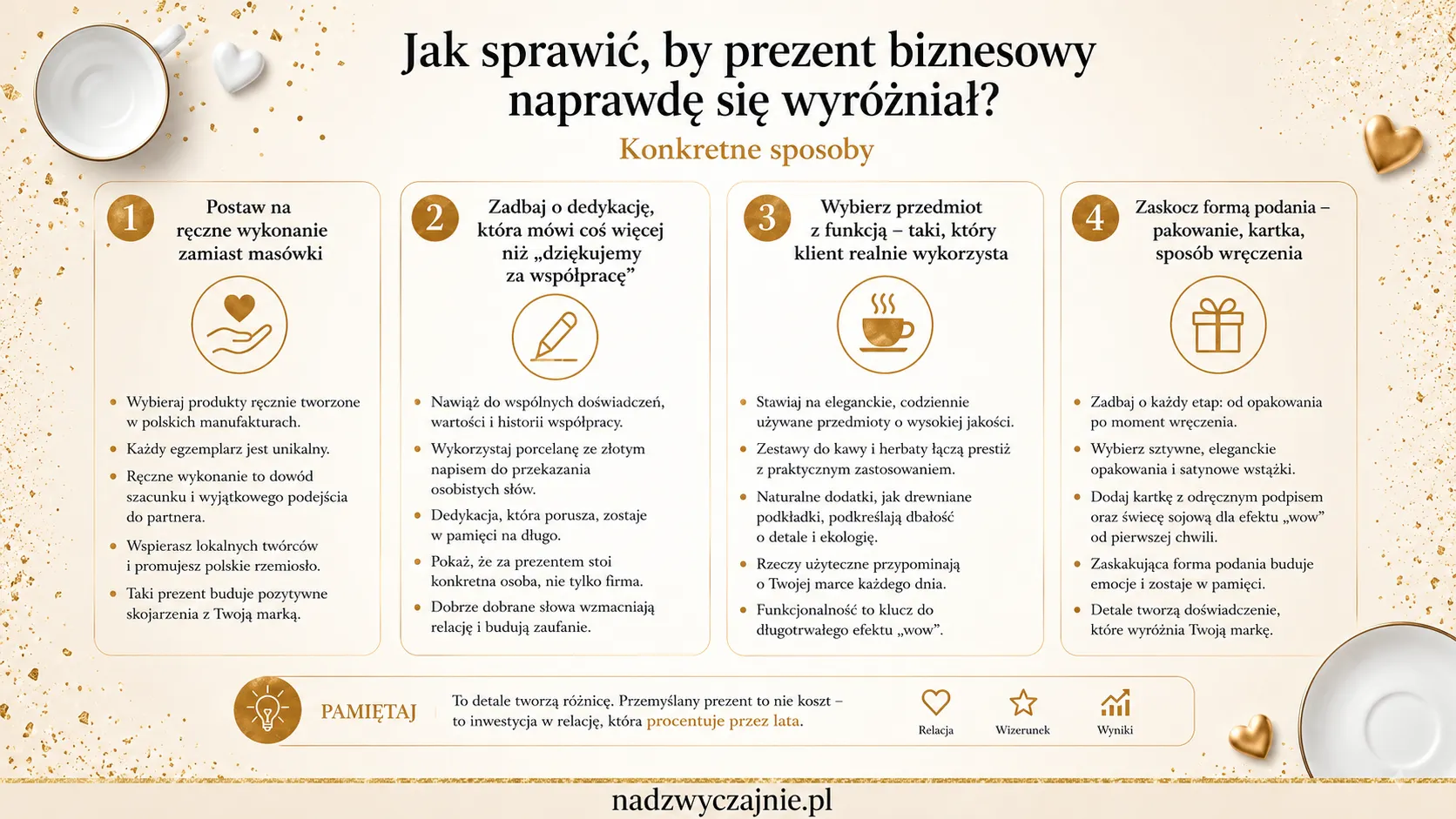 Jak sprawić, by prezent biznesowy naprawdę się wyróżniał? Konkretne sposoby