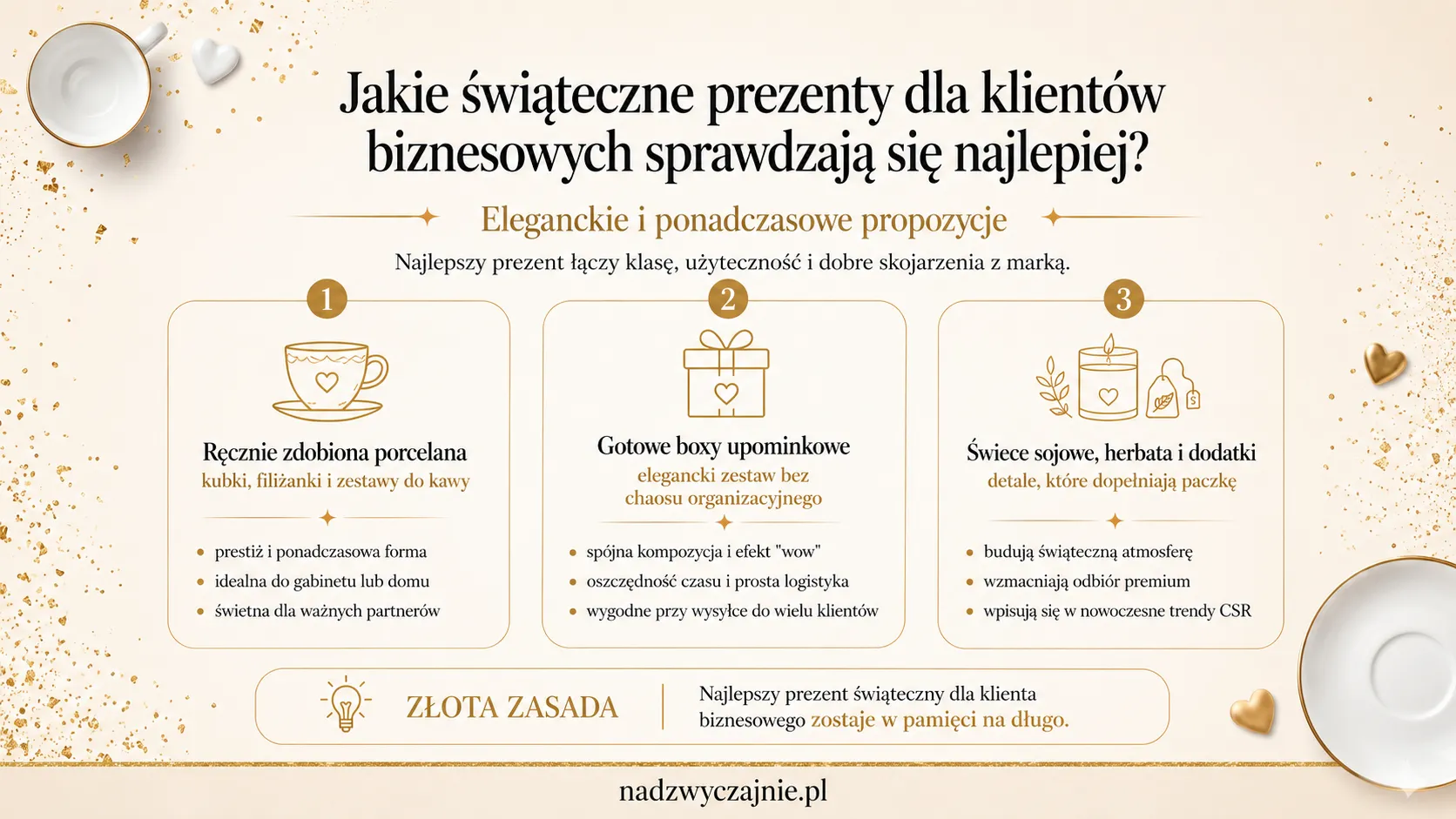 Jakie świąteczne prezenty dla klientów biznesowych sprawdzają się najlepiej? Eleganckie i ponadczasowe propozycje