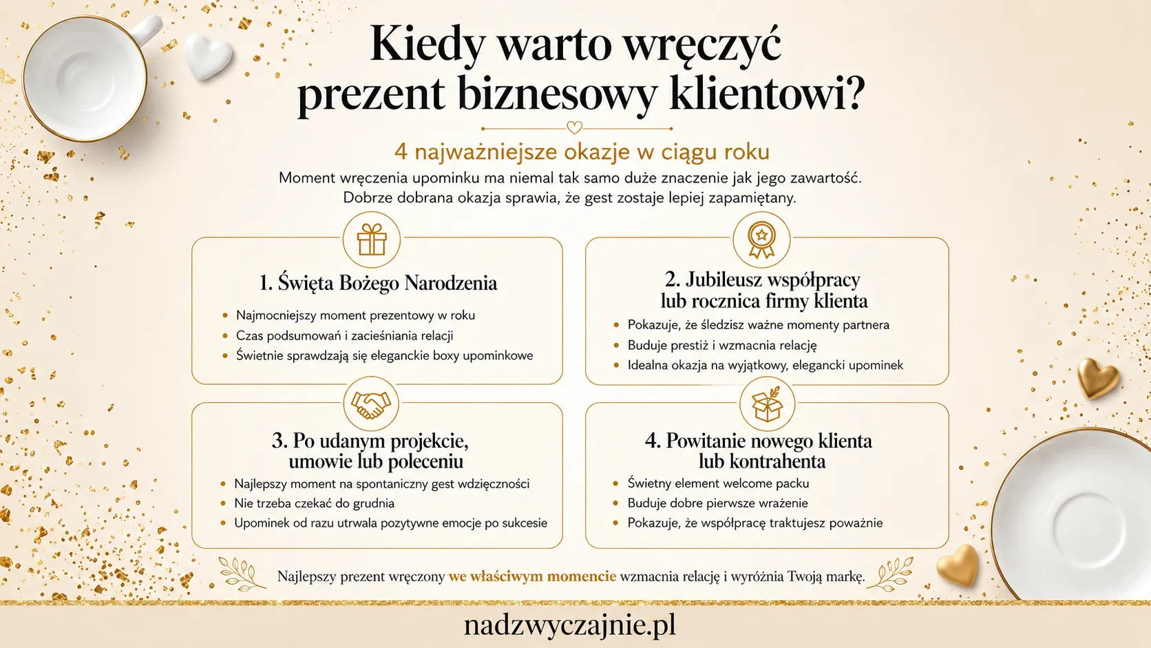 Kiedy warto wręczyć prezent biznesowy klientowi?