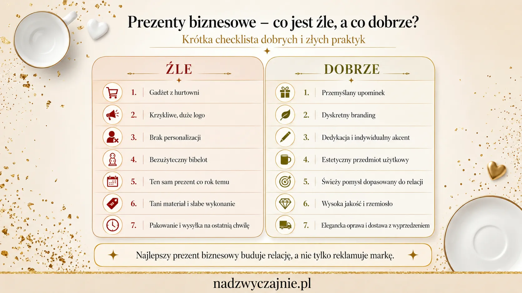 Prezenty biznesowe - co jest źle, a co dobrze?