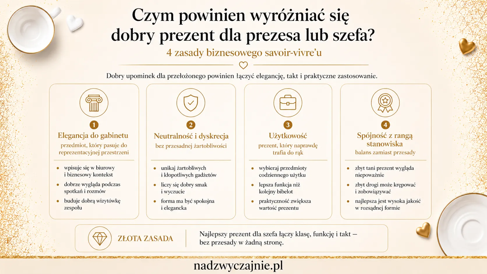 Czym powinien wyróżniać się dobry prezent dla prezesa lub szefa?