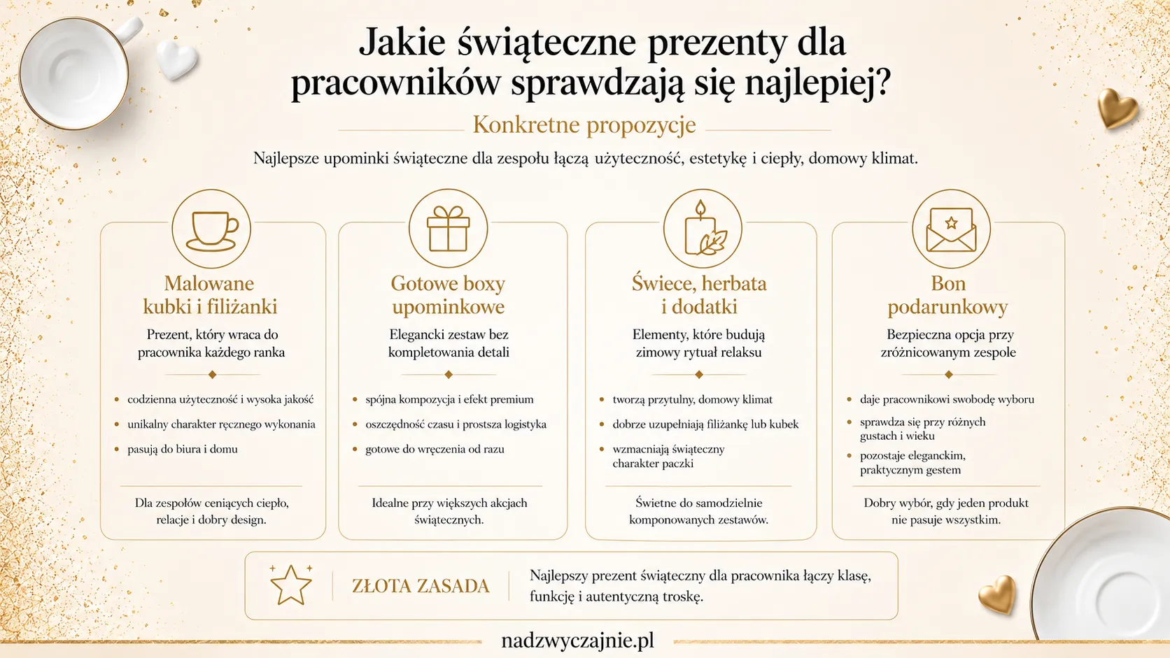 Jakie świąteczne prezenty dla pracowników sprawdzają się najlepiej?