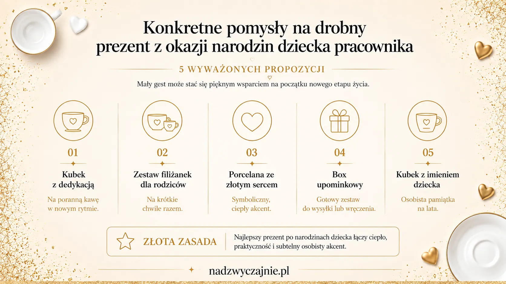 Konkretne pomysły na drobny prezent z okazji narodzin dziecka pracownika