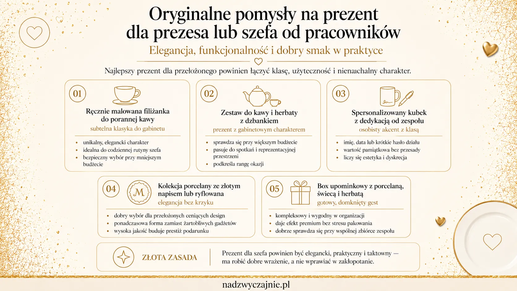 Oryginalne pomysły na prezent dla prezesa lub szefa od pracowników