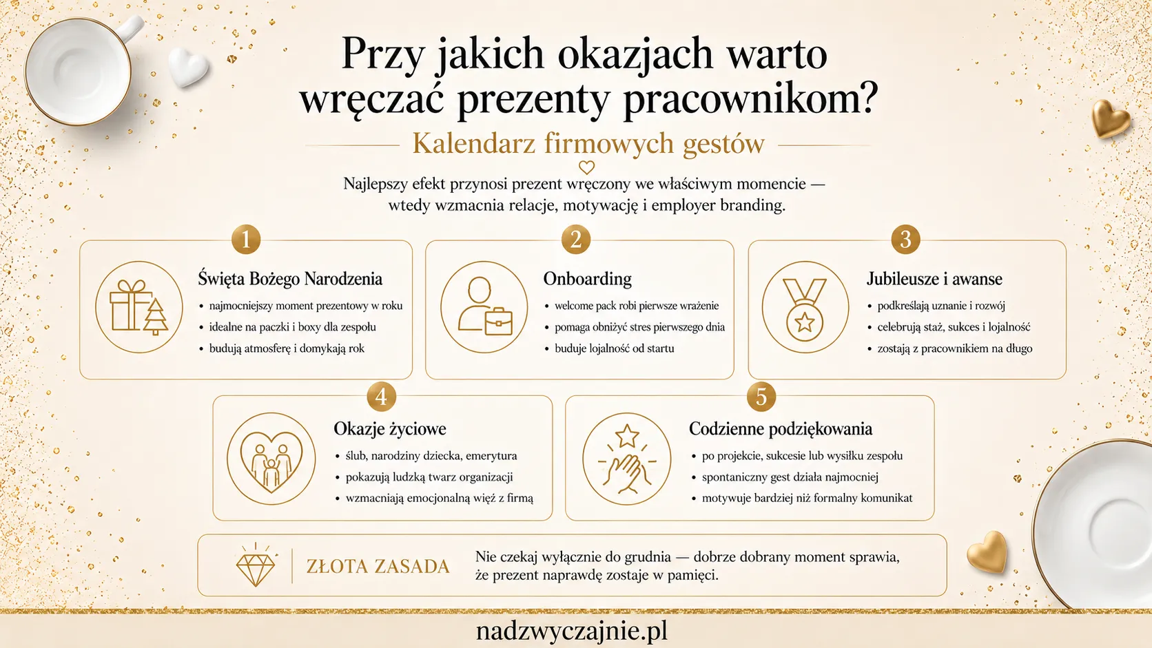 Przy jakich okazjach warto wręczać prezenty pracownikom?