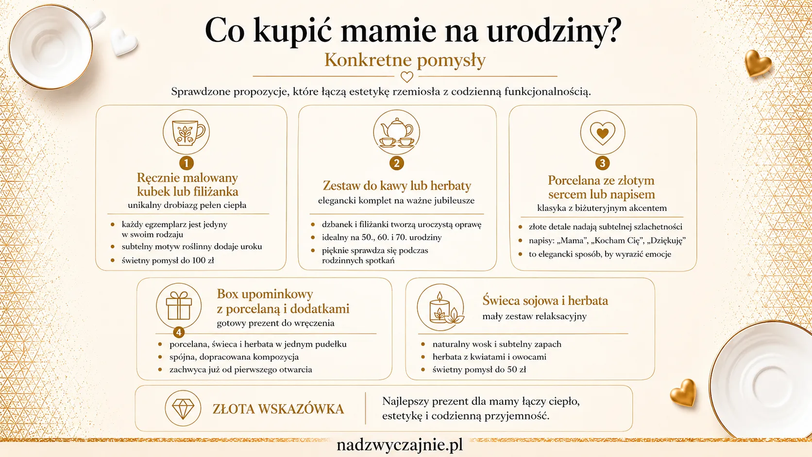 Co kupić mamie na urodziny? Konkretne pomysły