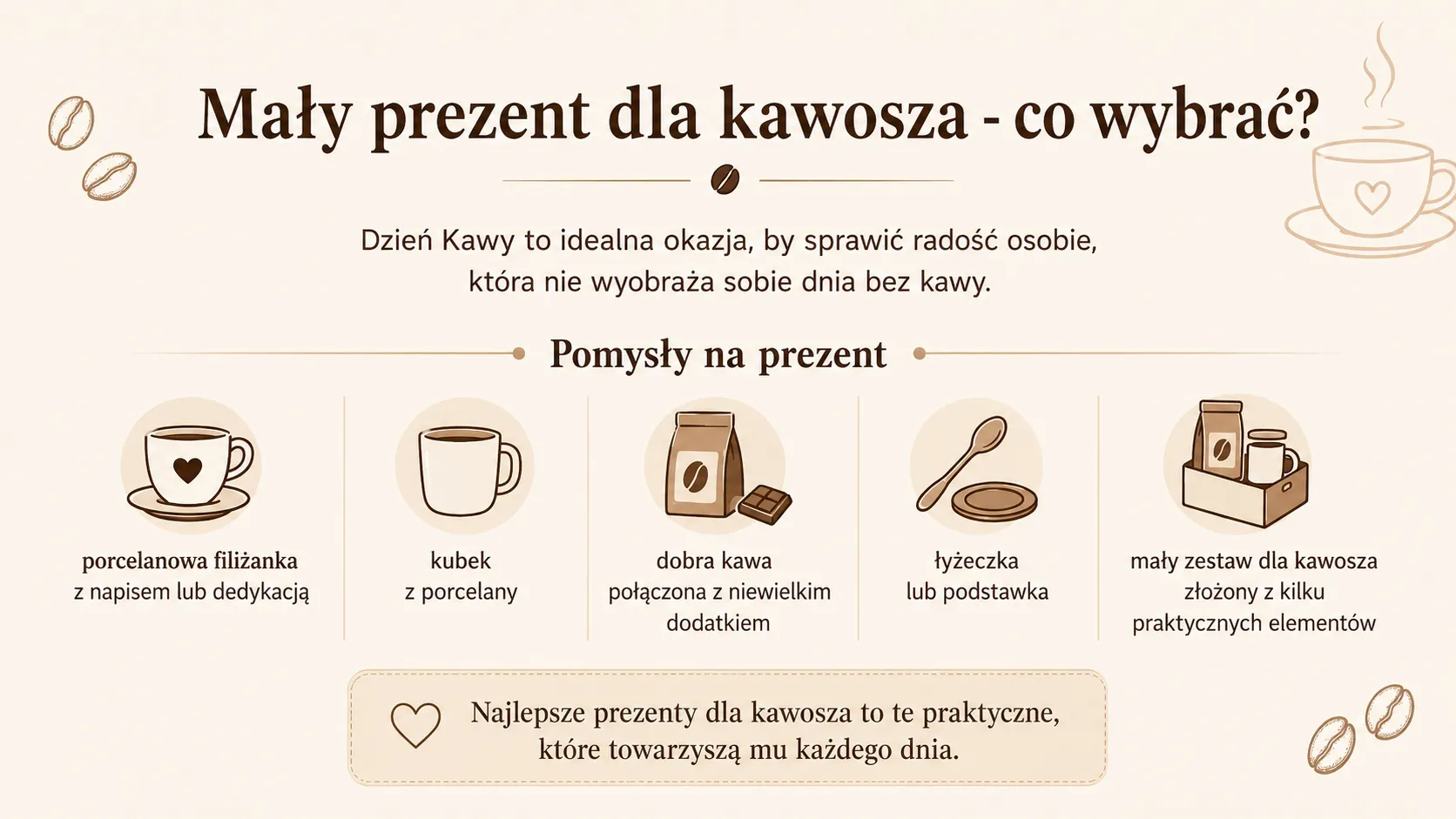 Mały prezent dla kawosza - co wybrać?