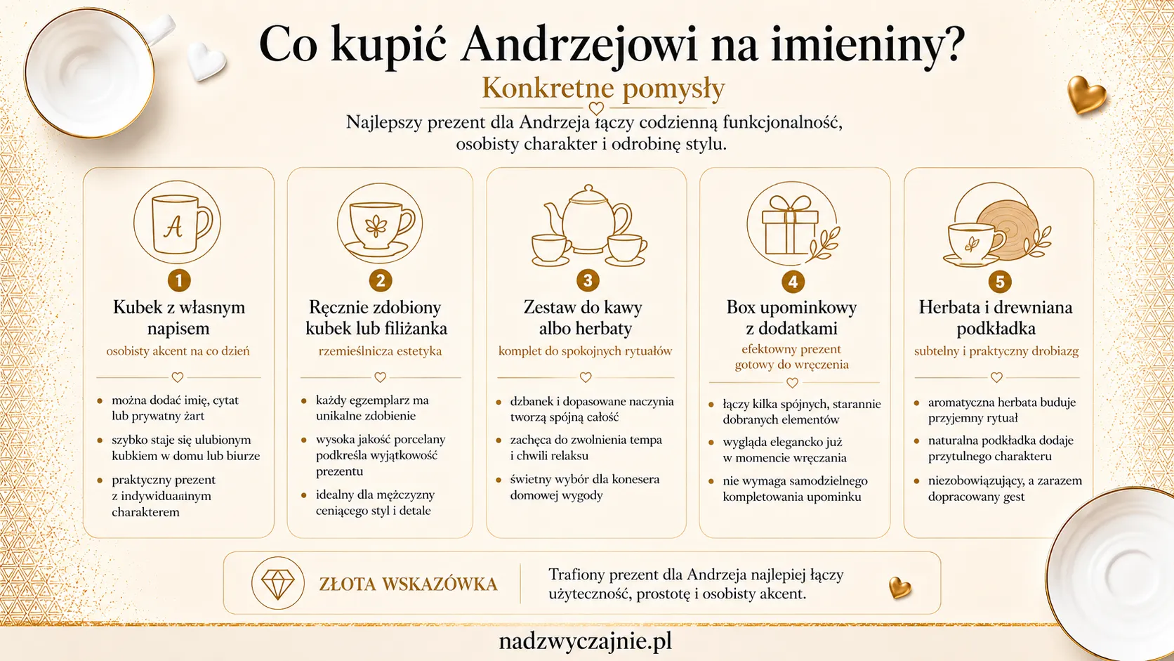 Co kupić Andrzejowi na imieniny? Konkretne pomysły