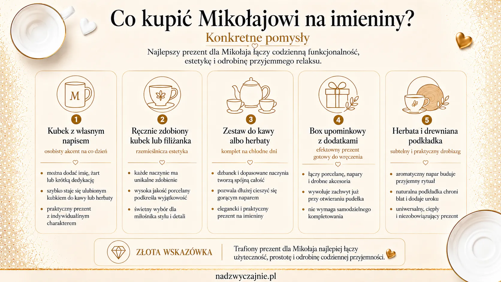 Co kupić Mikołajowi na imieniny? Konkretne pomysły